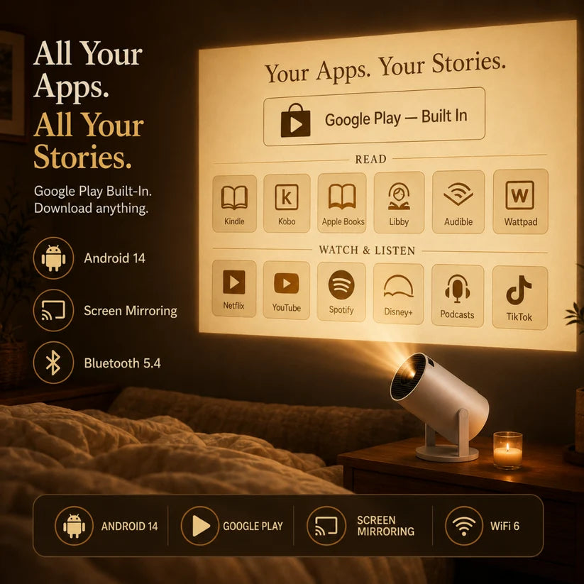 Portable Book Projector