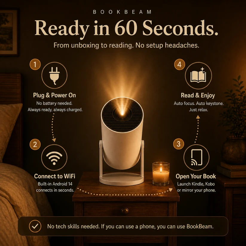 Portable Book Projector