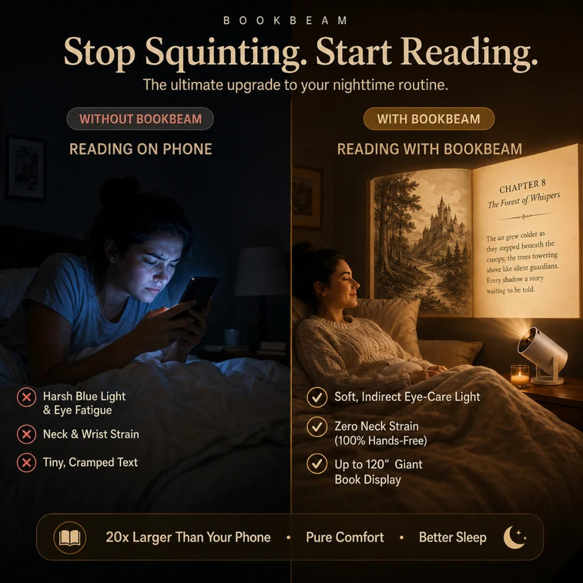 Portable Book Projector